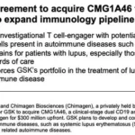 GSK Secures Global Rights to Chimagen Biosciences' T Cell-Engager in $850 Million Deal