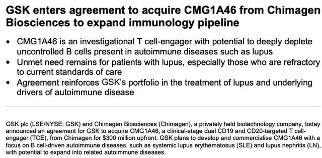 GSK Secures Global Rights to Chimagen Biosciences’ T Cell-Engager in $850 Million Deal