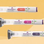 Eli Lilly Reports 20% YOY Revenue Growth in Q3 2024 Driven by Mounjaro and Zepbound