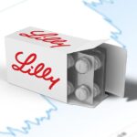 Eli Lilly’s Mirikizumab Shows Statistically Significant Improvement in Crohn's Disease VIVID-1 Study