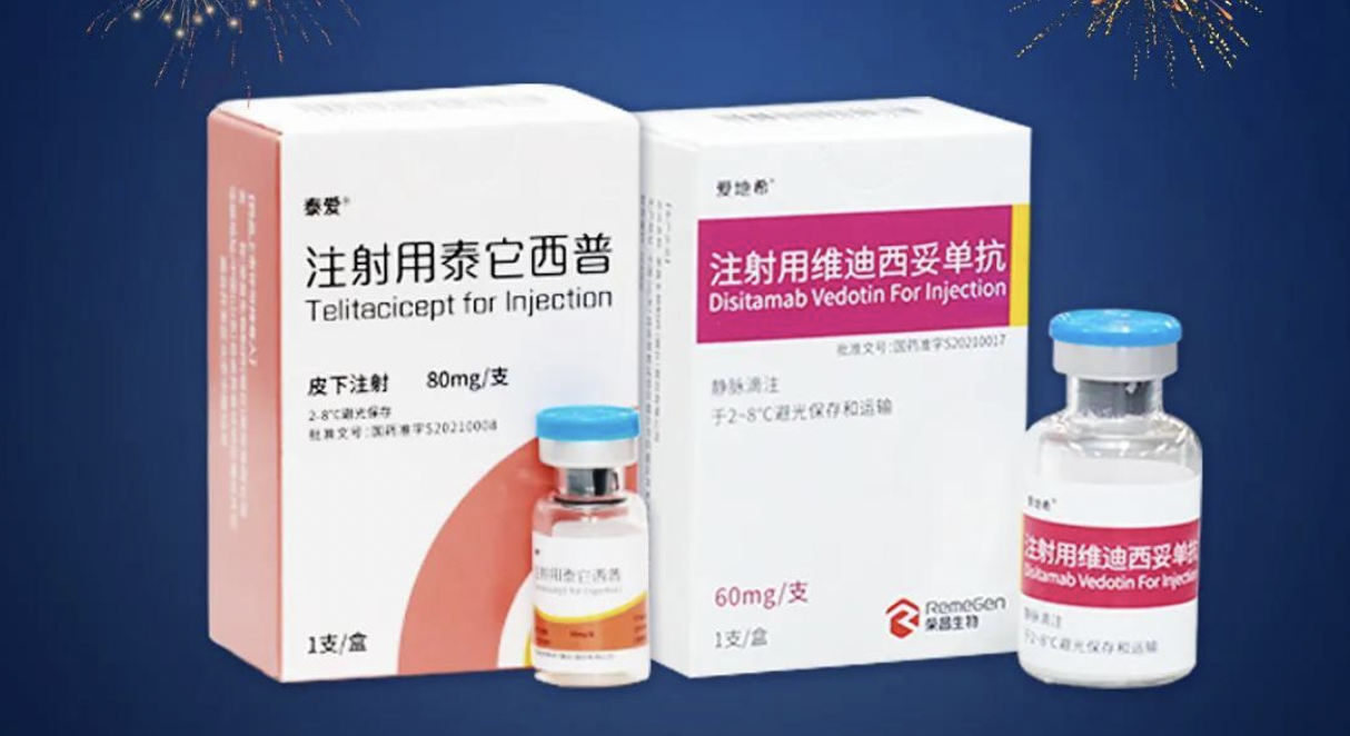 RemeGen’s Telitacicept Receives Priority Review Status from China’s CDE for gMG Treatment