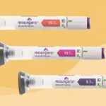 Eli Lilly's Tirzepatide Meets Primary Endpoints in Phase III SUMMIT Heart Failure Study