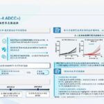 ImmuneOnco Initiates Phase II Study for IMM27M in ER+ Advanced Breast Cancer