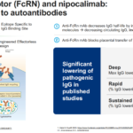 J&J's Nipocalimab Receives FDA Breakthrough Therapy Designation for Sjögren's Disease