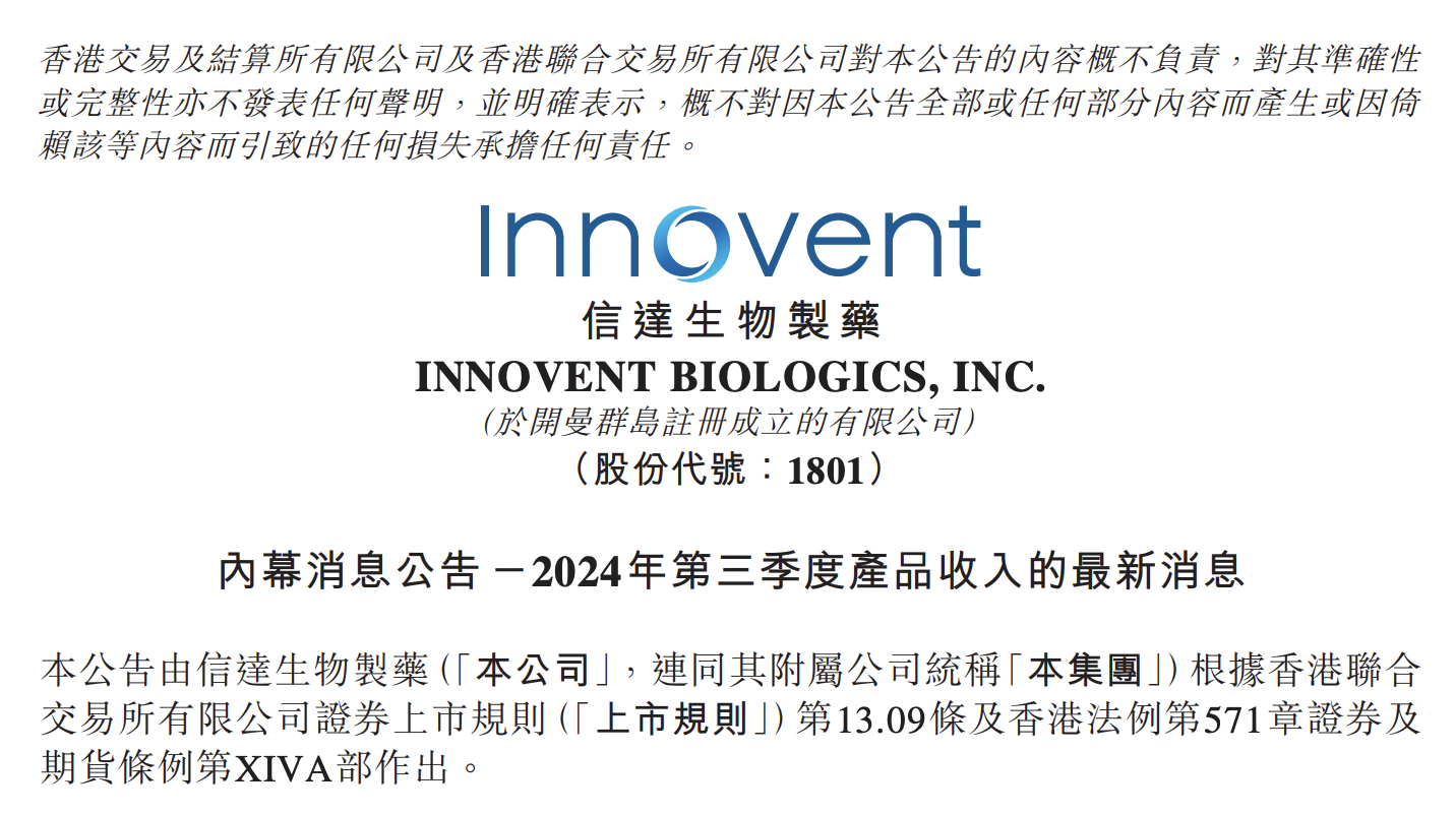 Innovent Biologics Reports Q3 2024 Sales Exceeding RMB 2.3 Billion, Up 40% YOY