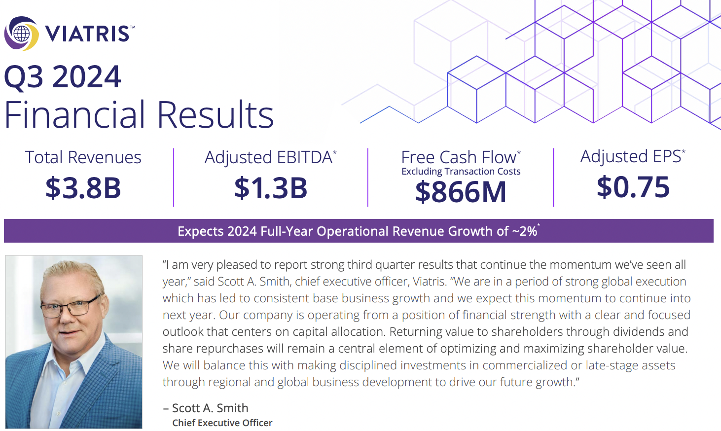 Viatris Reports Q3 2024 Global Sales of USD 3.8 Billion with a 5% YOY Decline