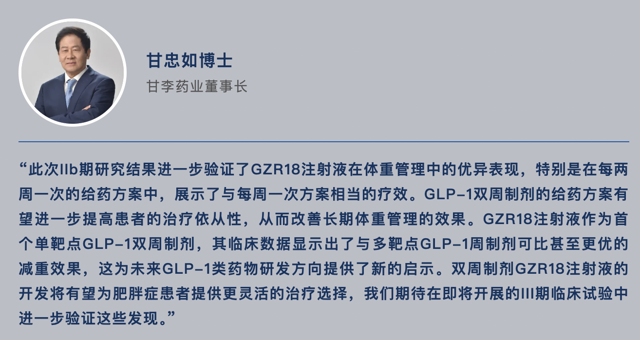 Gan & Lee’s GZR18 Shows Significant Weight Loss in Phase IIb Study at ObesityWeek 2024