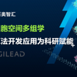 Analytical BioSciences Sells Global Rights to Pre-Clinical Anti-Tumor Drugs to Gilead