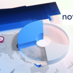 Novavax to Sell Czech Manufacturing Facility to Novo Nordisk for $200 Million
