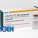 Amgen's Blincyto Meets Primary Endpoint in Phase III AALL1731 Study for Pediatric B-ALL
