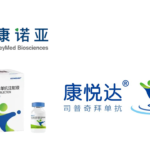 Keymed Biosciences' Kangyueda Approved for CRSwNP Treatment in China