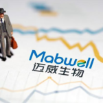 Mabwell Bioscience Files for IPO on Hong Kong Stock Exchange, Expanding Biopharma Reach
