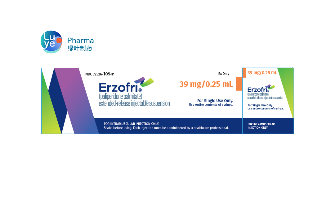 Luye Pharma Launches Erzofri in US Market