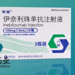 Hansoh Pharma's Uplizna Receives Priority Review for IgG4-RD Treatment