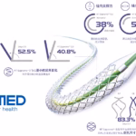 Sino Medical Sciences' HT Supreme Stent System Gains Vietnamese Marketing Approval