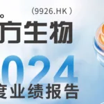 Akeso Biopharma Reports 53% Revenue Decline in 2024 Despite Growth in Product Sales