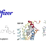 Pfizer Halts Development of Danuglipron Due to Drug-Induced Liver Injury Case