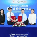 Sanyou Biopharmaceuticals and TransReco Bio Partner to Advance Novel Drug Formulations