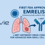 AbbVie's Emrelis Granted FDA Accelerated Approval for NSCLC with High c-MET Overexpression