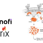 Nurix Therapeutics Announces Sanofi's Acquisition of STAT6 Program Rights