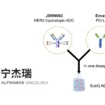 Alphamab Oncology Presents JSKN003 Clinical Data at 2025 ASCO Annual Meeting
