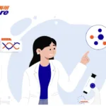 Simcere and NextCure Forge Strategic Alliance to Co-Develop SIM0505 ADC for Solid Tumors
