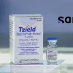 Sanofi's Tzield Prescribed in Boao Lecheng to Delay Onset of Type 1 Diabetes