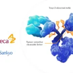 FDA Approves AstraZeneca's Datopotamab deruxtecan for EGFR-Mutated NSCLC