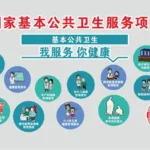 China Raises Subsidy for Basic Public Health Services, Targets Vulnerable Groups