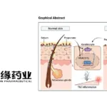 Jiangsu Kanion Receives NMPA Approval for KYS2301 Gel in Atopic Dermatitis Clinical Study