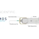 PHASE Scientific Partners with Lumos Diagnostics to Launch FebriDx in US Respiratory Market