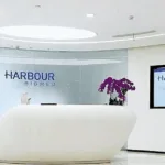 HarbourBioMed Reports 327 % Revenue Surge, Launches HCAb‑Based Élancé Therapeutics