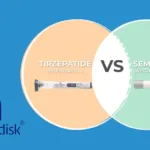 Novo Nordisk’s STEER Study: Wegovy Cuts Cardiovascular Risk 57 % vs. Tirzepatide