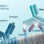 Zenas Secures $300 M Royalty Deal for Obexelimab – Royalty Pharma to Invest