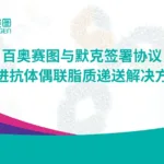 Biocytogen, Merck Partner on Antibody‑Conjugated Lipid Nanoparticles