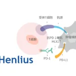 Shanghai Henlius Biotech Secures FDA IND Approval for HLX17, a Pembrolizumab Biosimilar