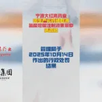 Zhejiang Authority Imposes Administrative Penalties on Dahongying Pharma for Substandard Fluorouracil Injection