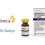AstraZeneca & Daiichi Sankyo Announce 11.2% pCR Gain with Enhertu in DESTINY‑Breast11 at ESMO 2025