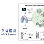 Zhejiang Acea Pharma Secures Conditional NMPA Approval for Olgotrelvir Sodium Capsules – First Dual‑Target COVID‑19 Oral Antiviral in China