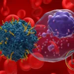 Lyell Immunopharma Secures Global Rights to LYL273 CAR‑T Therapy – Major Step Toward mCRC Treatment