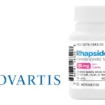 Novartis Wins FDA Approval for Remibrutinib Tablets – First BTK Inhibitor for Chronic Spontaneous Urticaria