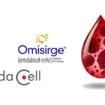 FDA Omisirge Severe Aplastic Anemia First HSCT
