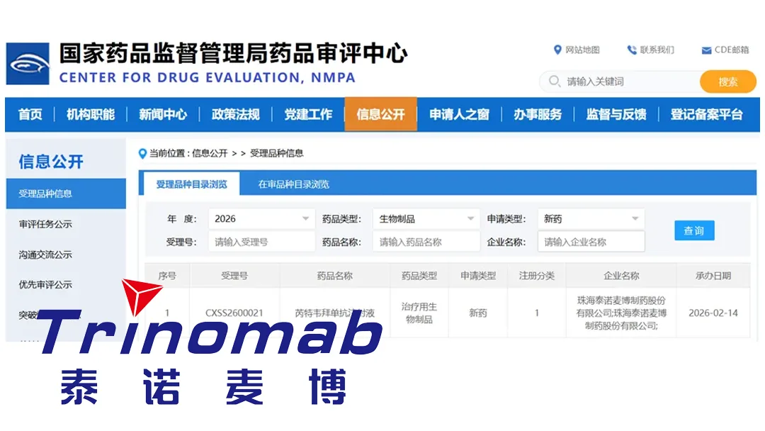 Trinomab's Retavibart NDA Accepted by NMPA – First Long‑Acting RSV mAb for Infant Protection in China