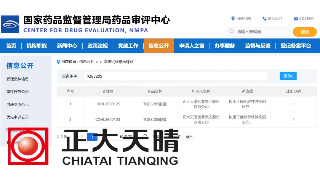 Sino Biopharm's TQB3205 Wins NMPA Approval – First China-Developed Pan-KRAS Inhibitor Enters Clinic for Advanced Cancers