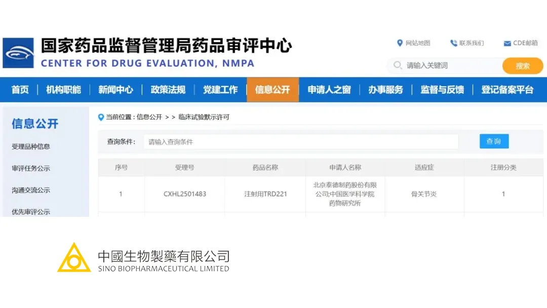 Sino Biopharm's TRD221 Wins NMPA Approval – Novel Polysaccharide Drug Targets Osteoarthritis via Complement Inhibition