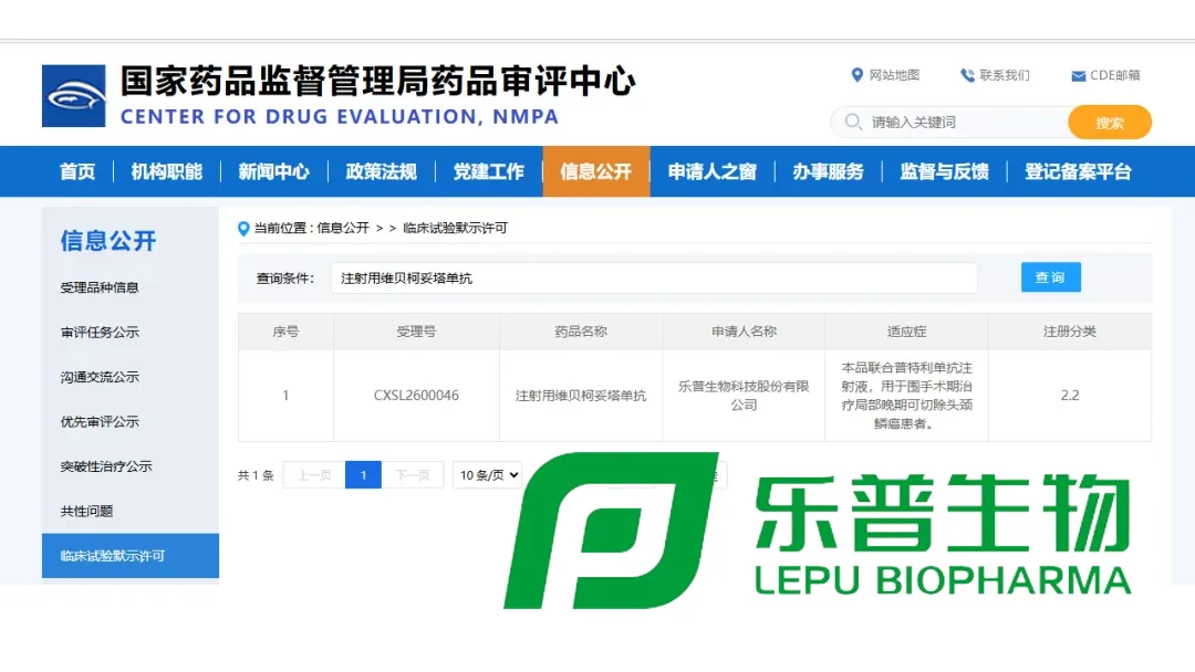 Lepu Biopharma Wins NMPA Approval for Perioperative HNSCC Trial – First‑in‑World EGFR ADC + PD‑1 Combination Advances to Clinic