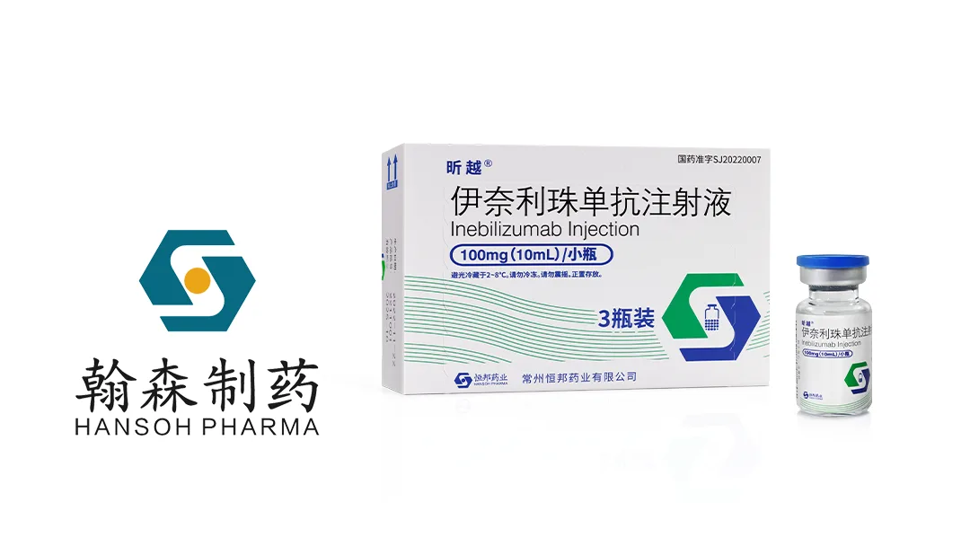 Hansoh Pharma’s Uplizna Gains Third NMPA Approval in China for Generalized Myasthenia Gravis, Expanding CD19 Antibody Franchise