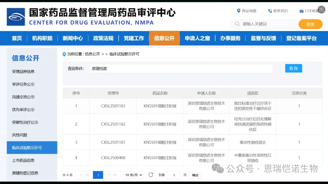 Rui Therapeutics Secures NMPA Approval for KN5501 CAR-NK Therapy in Autoimmune Diseases