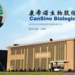 CanSino Biologics Secures NMPA Approval for Pankangxin, China's First Three-Component Acellular DTaP Vaccine