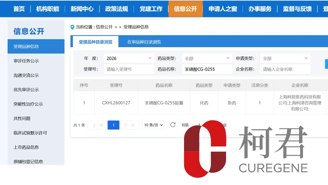 CureGene's CG-0255 Receives NMPA Approval for Ischemic Stroke Trial – First Thiol-Based P2Y12 Inhibitor